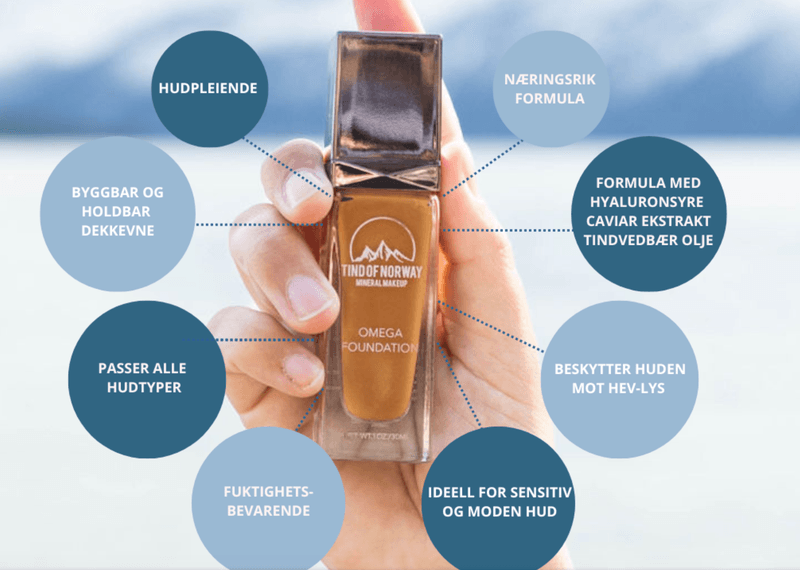 Omega Foundation, 30 ml